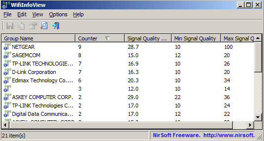 информация о сети Wi-Fi