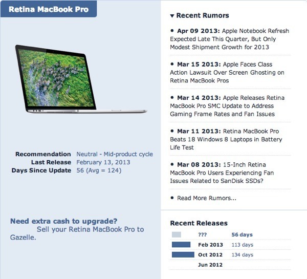 Руководство по Macbook Pro