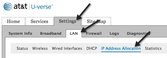 выделение IP-адреса