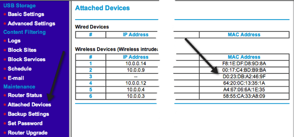 маршрутизатор Netgear